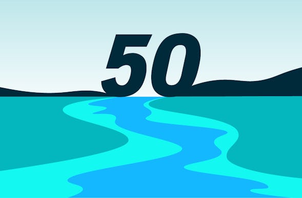 Flexibles Geschenk 50. Geburtstag (Fluss)