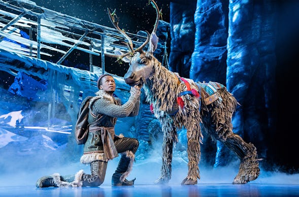 Musical Hamburg – Dein Wertgutschein über 399,90 €